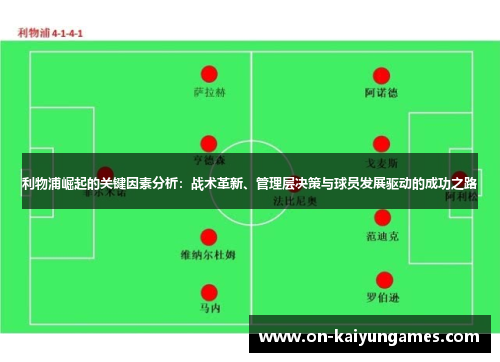利物浦崛起的关键因素分析：战术革新、管理层决策与球员发展驱动的成功之路