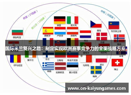 国际米兰复兴之路：制定实现欧洲赛事竞争力的全面战略方案
