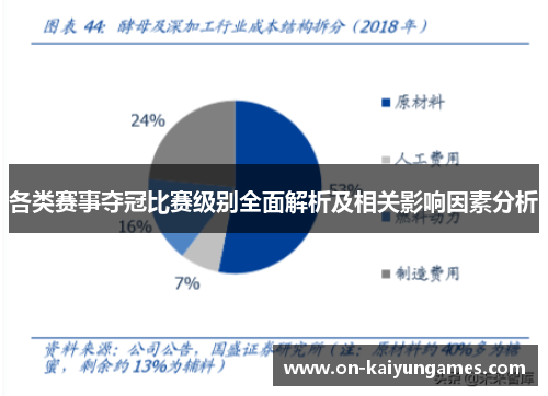 各类赛事夺冠比赛级别全面解析及相关影响因素分析