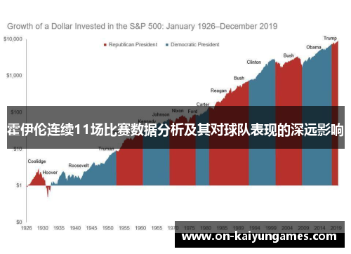 霍伊伦连续11场比赛数据分析及其对球队表现的深远影响 霍伊伦连续11场比赛数据分析及其对球队表现的深远影响