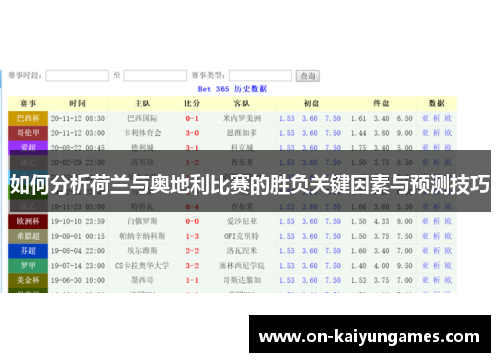 如何分析荷兰与奥地利比赛的胜负关键因素与预测技巧